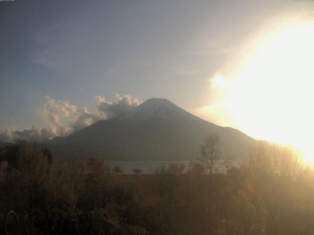 山中湖からの富士山