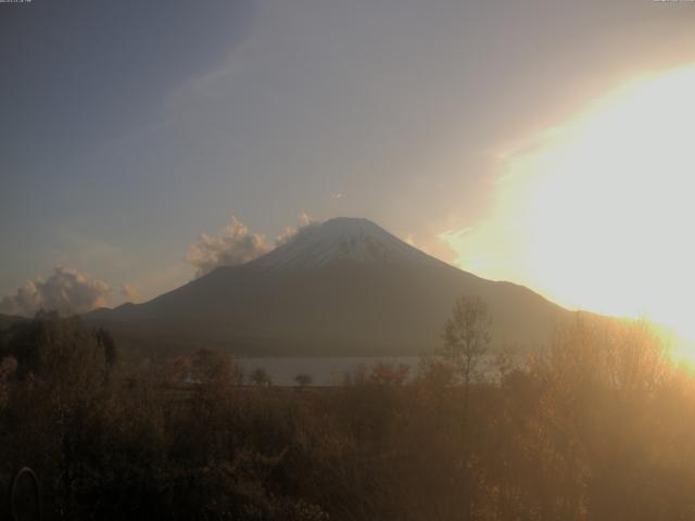山中湖からの富士山