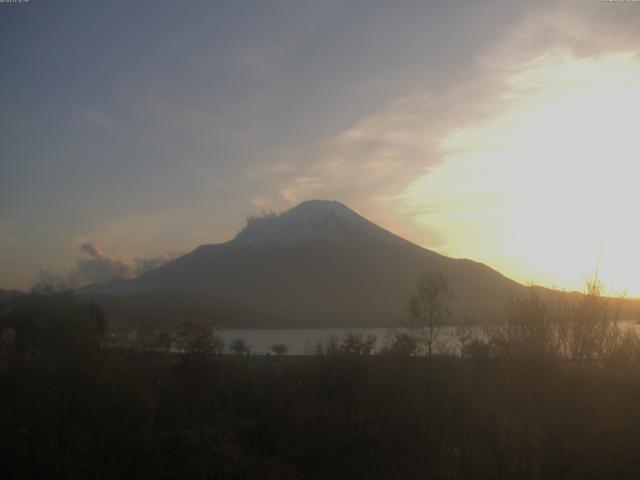山中湖からの富士山