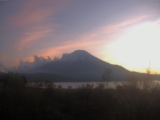 山中湖からの富士山