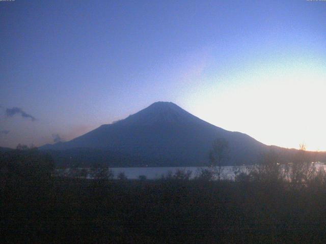 山中湖からの富士山