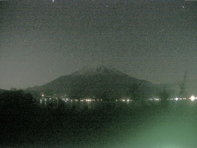 山中湖からの富士山