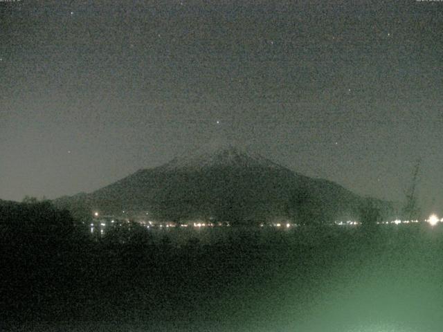 山中湖からの富士山