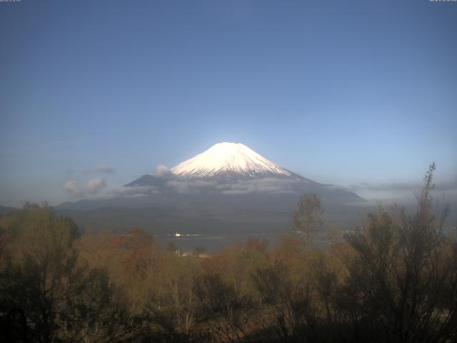 山中湖からの富士山