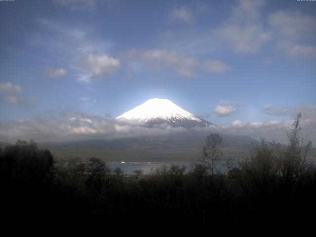 山中湖からの富士山