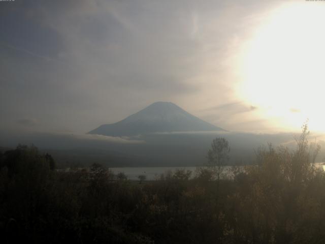 山中湖からの富士山