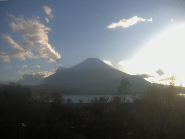 山中湖からの富士山