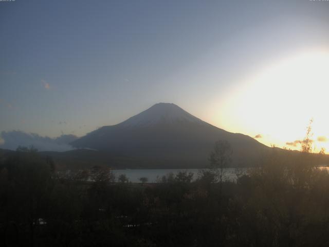 山中湖からの富士山