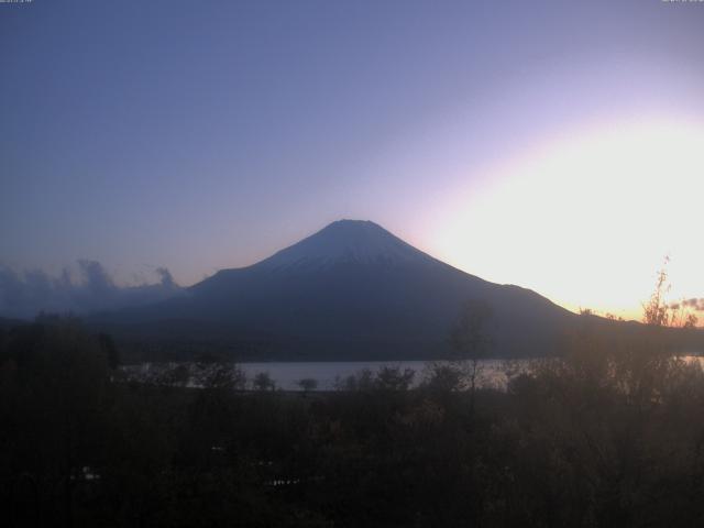 山中湖からの富士山