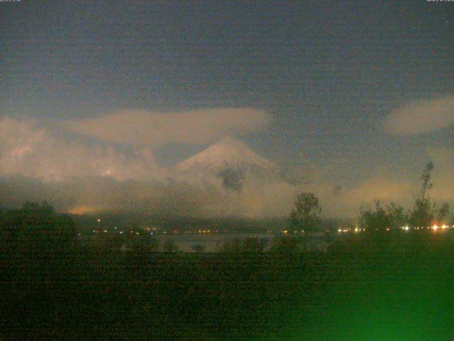 山中湖からの富士山
