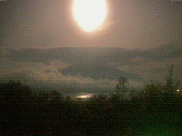 山中湖からの富士山