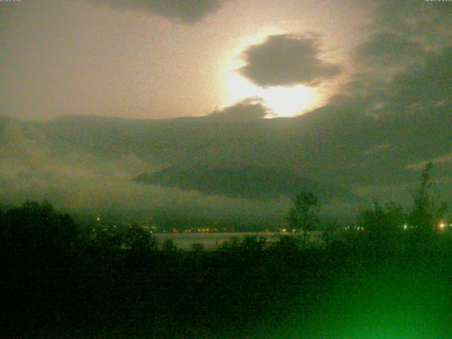 山中湖からの富士山