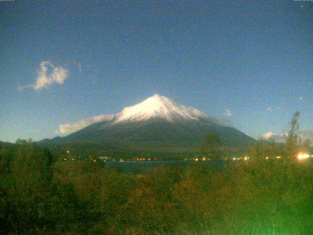 山中湖からの富士山