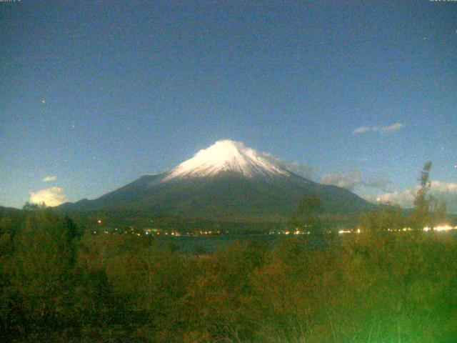 山中湖からの富士山
