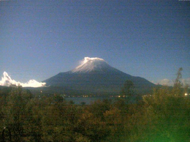 山中湖からの富士山
