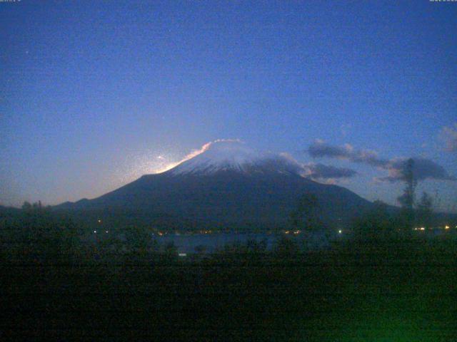 山中湖からの富士山