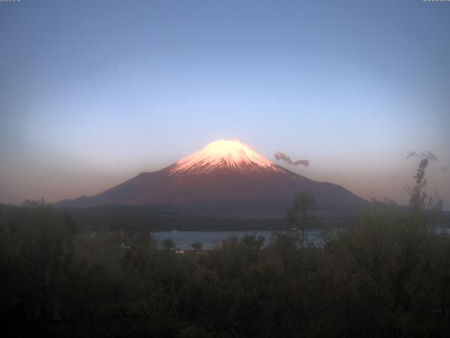山中湖からの富士山