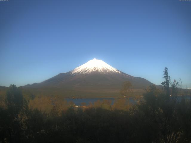 山中湖からの富士山