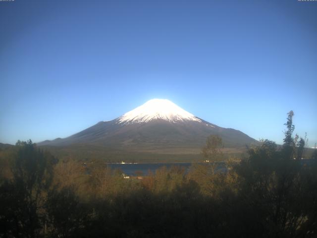 山中湖からの富士山