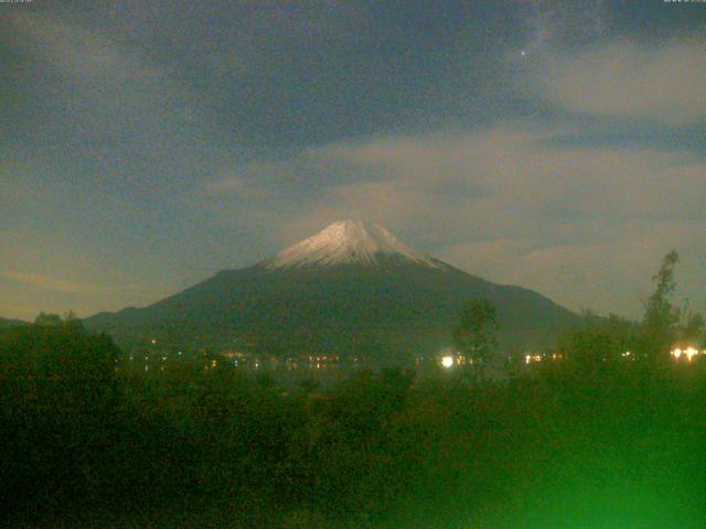 山中湖からの富士山