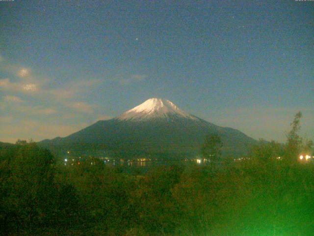 山中湖からの富士山
