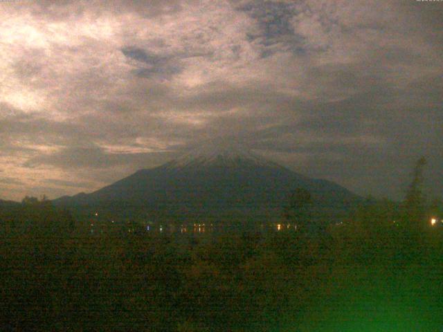 山中湖からの富士山