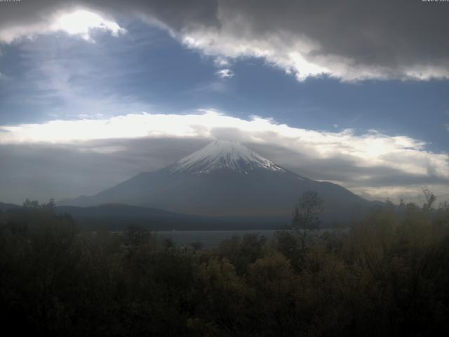 山中湖からの富士山