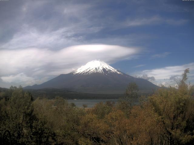 山中湖からの富士山