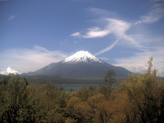 山中湖からの富士山