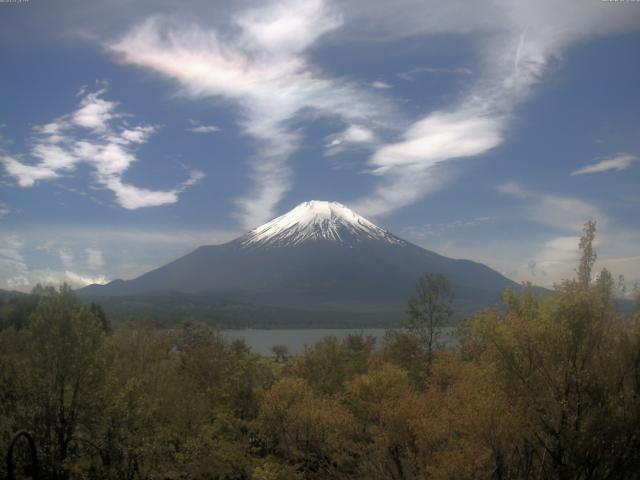 山中湖からの富士山