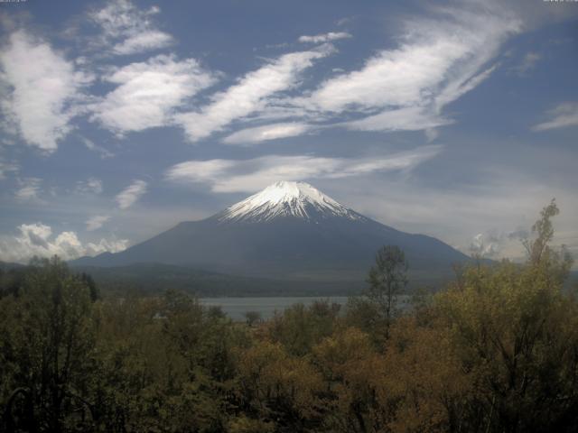 山中湖からの富士山