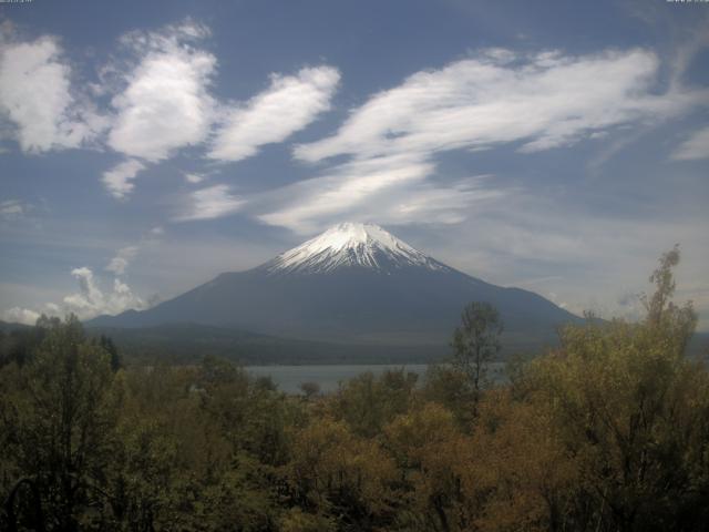山中湖からの富士山