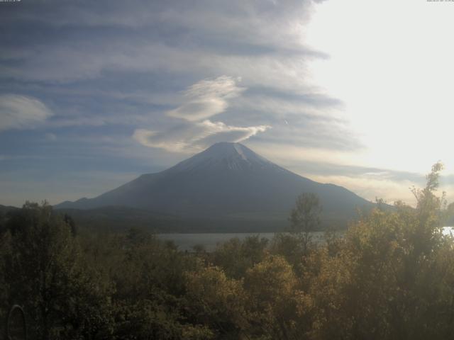 山中湖からの富士山