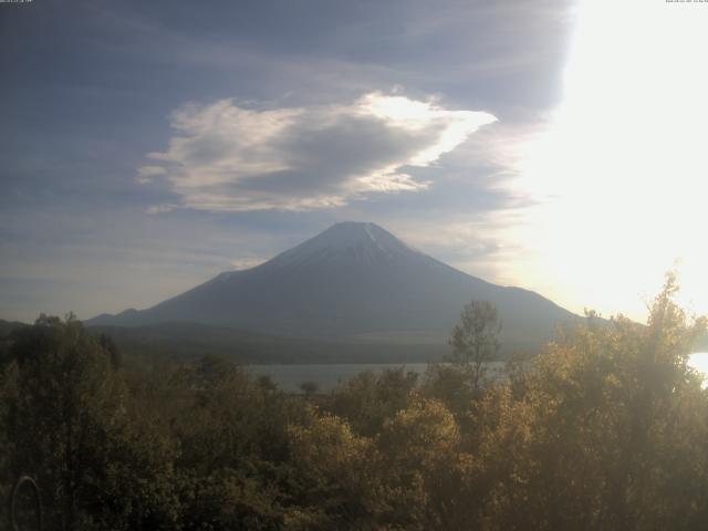 山中湖からの富士山