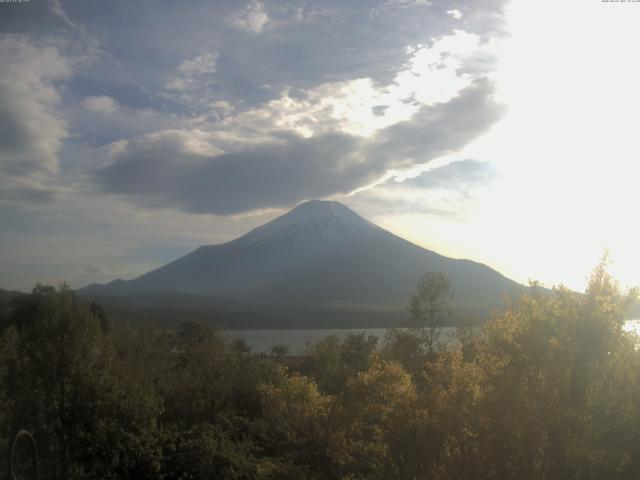 山中湖からの富士山