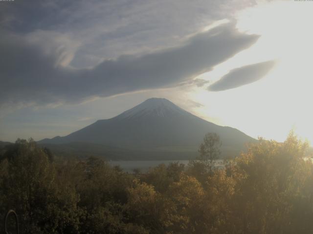 山中湖からの富士山