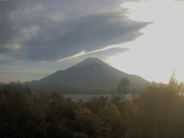 山中湖からの富士山