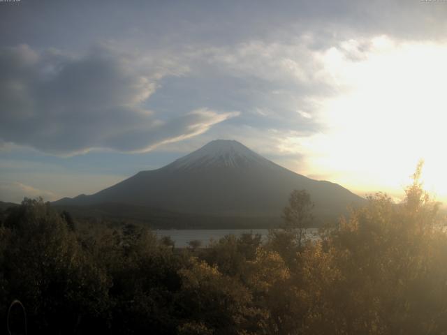 山中湖からの富士山