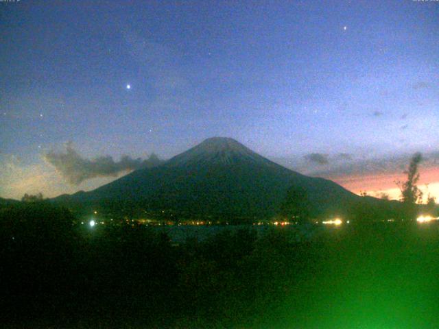 山中湖からの富士山