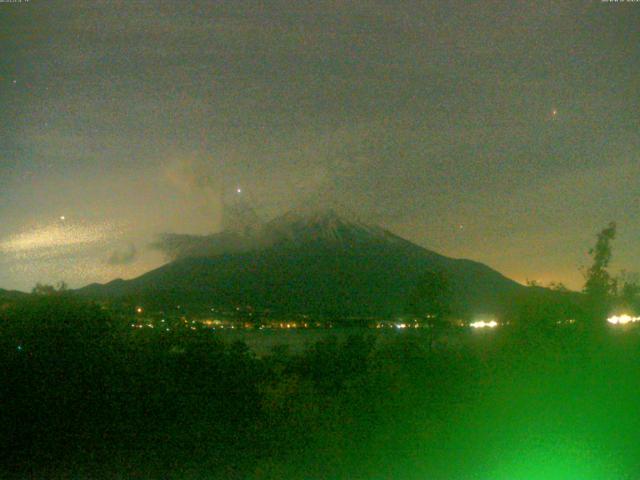 山中湖からの富士山
