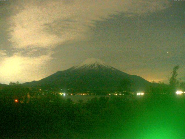 山中湖からの富士山