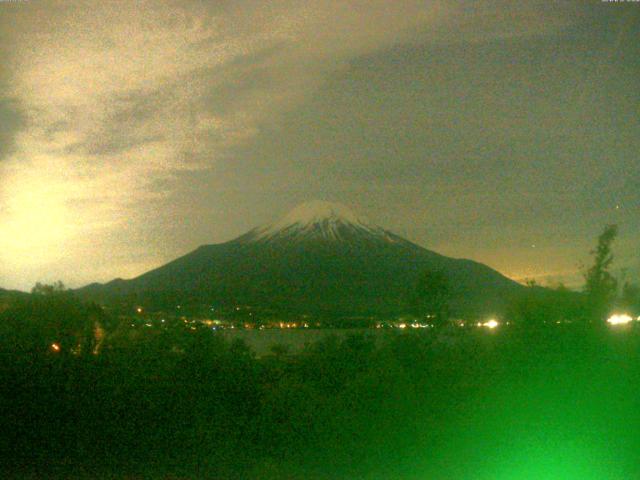 山中湖からの富士山