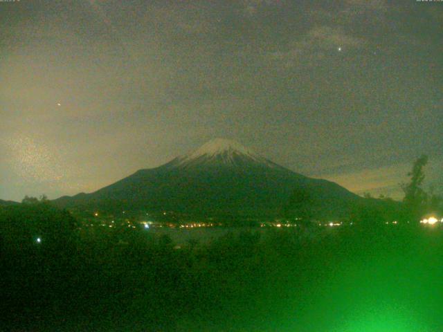 山中湖からの富士山