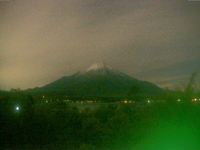 山中湖からの富士山