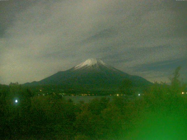 山中湖からの富士山