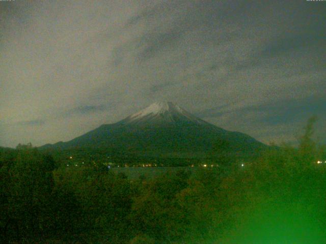 山中湖からの富士山