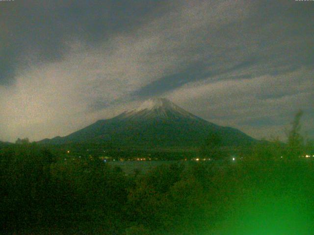 山中湖からの富士山