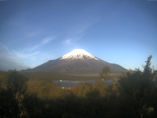 山中湖からの富士山