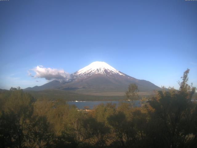 山中湖からの富士山