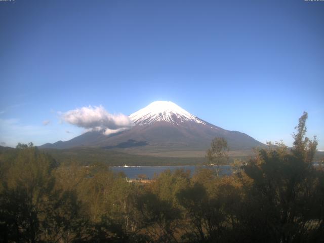 山中湖からの富士山